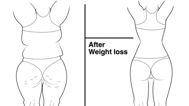 18 PROVEN Ways To Lose Weight Without Gym, Dieting or Exercise