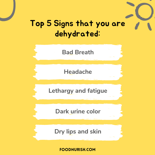 Top 5 Signs And Symptoms of Dehydration