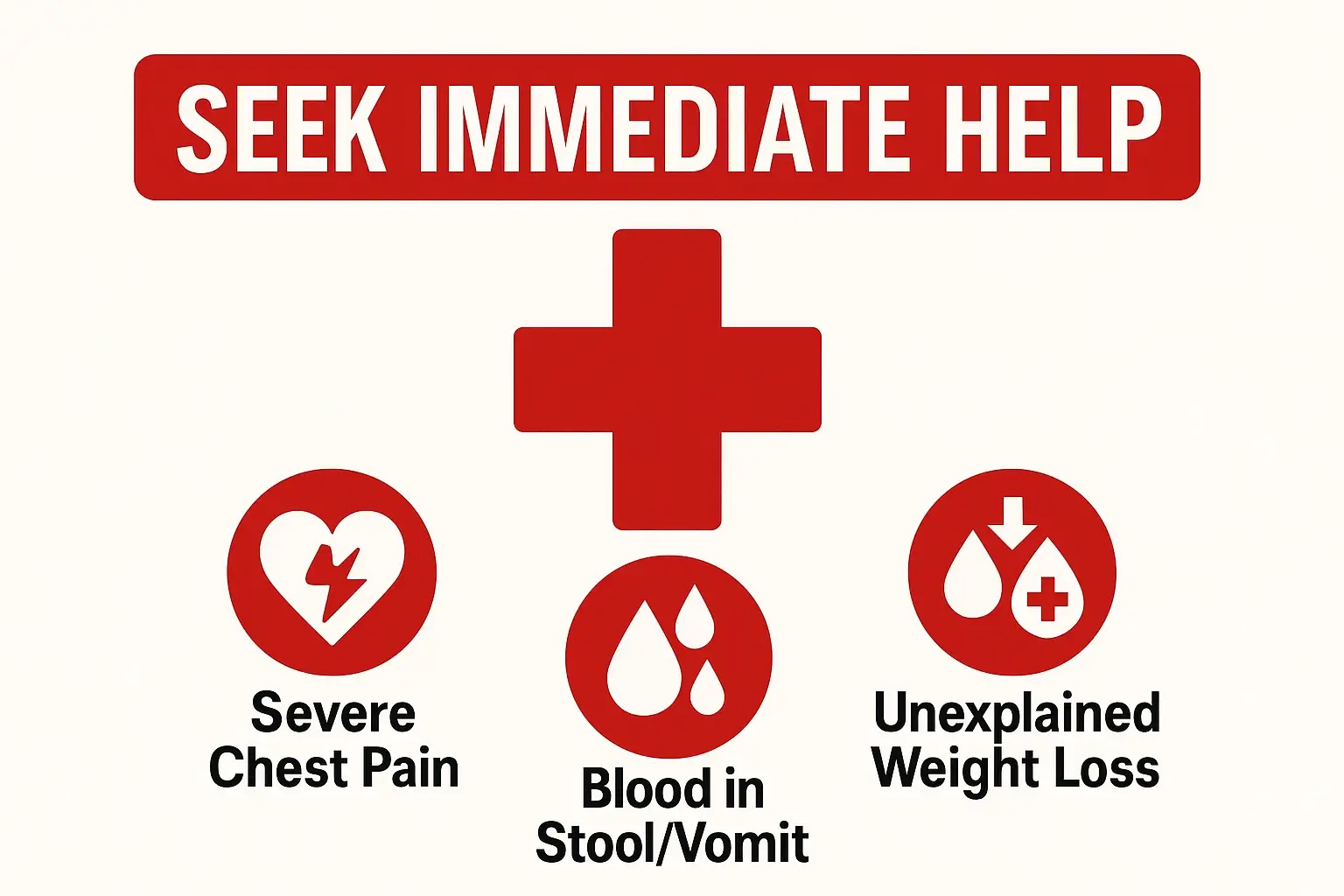 Warning signs requiring immediate medical attention for digestive issues