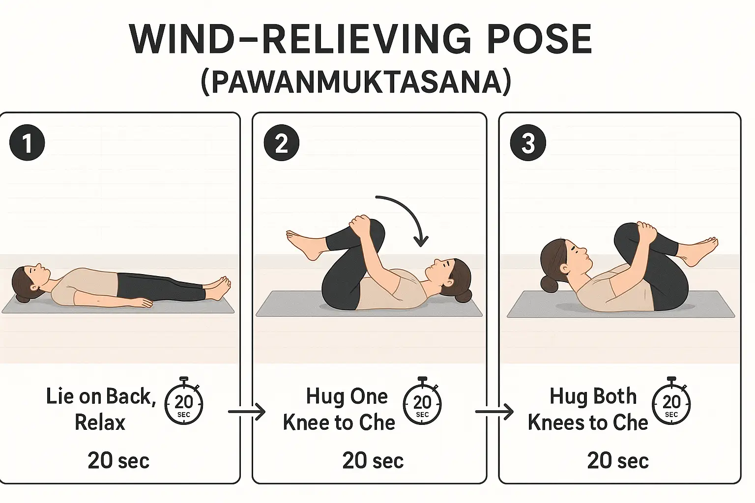 Wind-relieving yoga pose sequence for gas and bloating relief