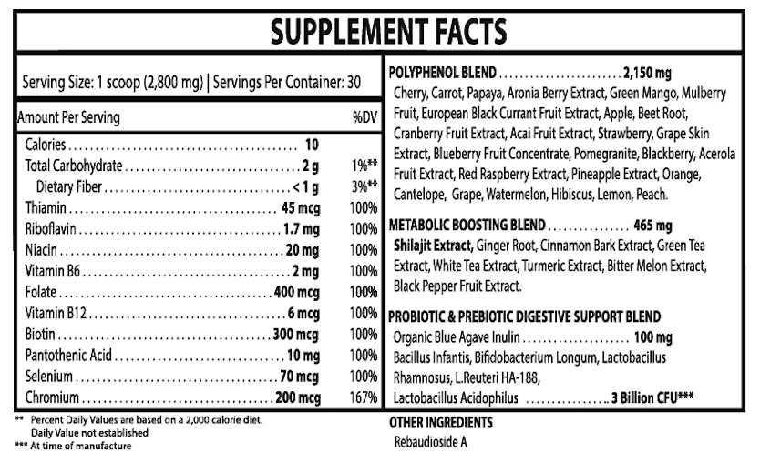 Okinawa Flat Belly Tonic Ingredients List