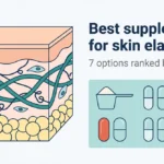 Illustrated skin cross-section showing collagen and elastin fibers in the dermis beside collagen powder, capsules, and an orange slice