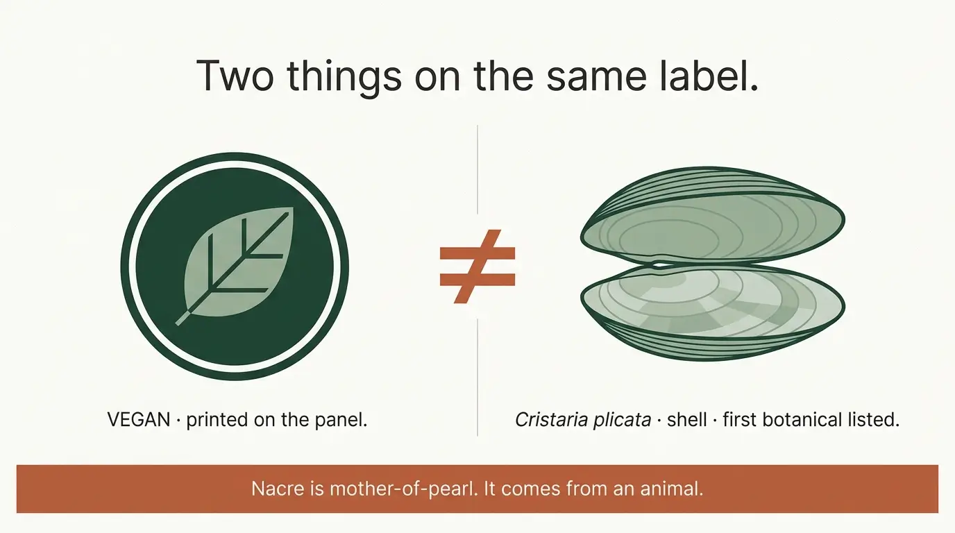 Comparison of the vegan badge on the Cognibiotics label against Cristaria plicata freshwater mussel shell listed in the ingredients
