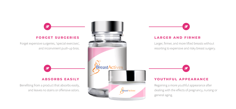 What is Breast Actives?