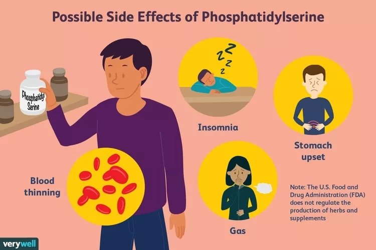 Possible Side Effects of Phosphatidylserine