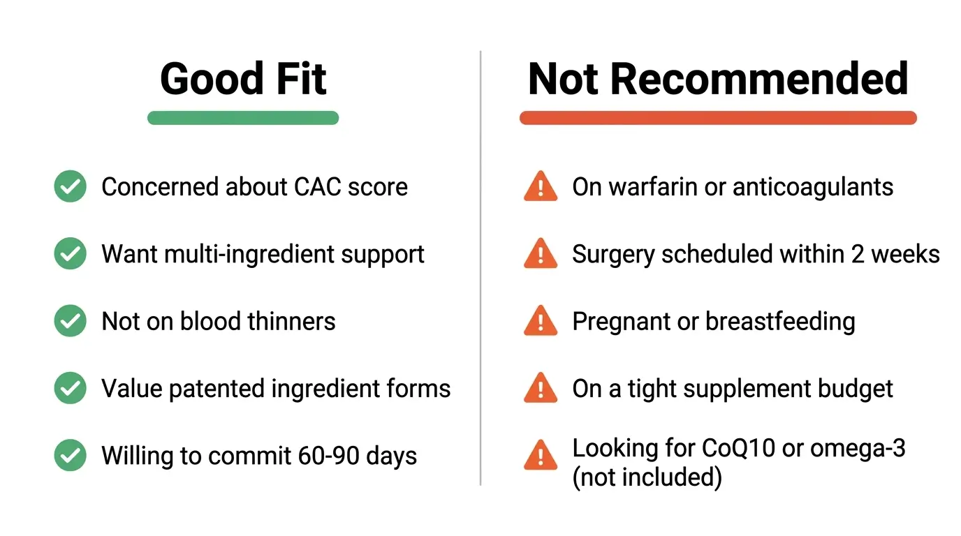 Infographic showing who CX8 is a good fit for versus who should avoid it, including blood thinner warnings