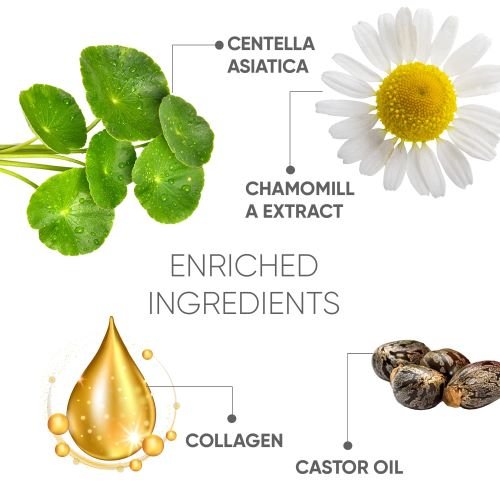 CELOR Eye patches ingredients