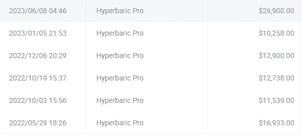 Screenshot of purchases made by our readers from HyperbaricPRO. You can see on the right hand column the amount they paid for their purchase.