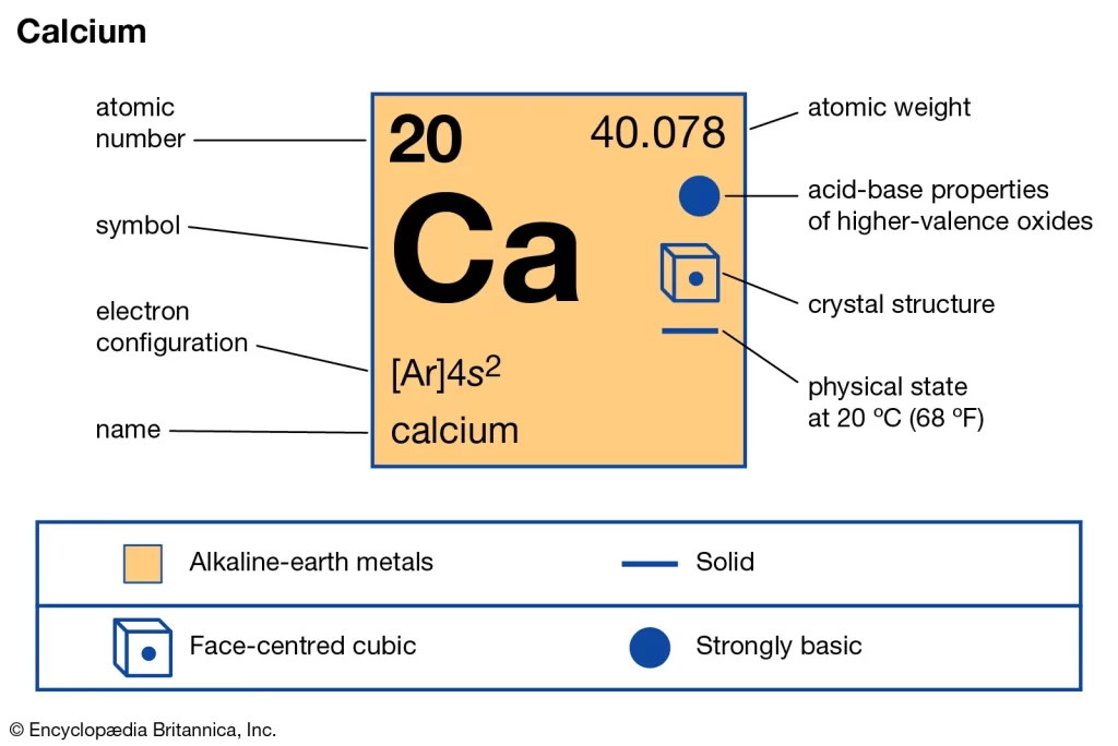 Calcium