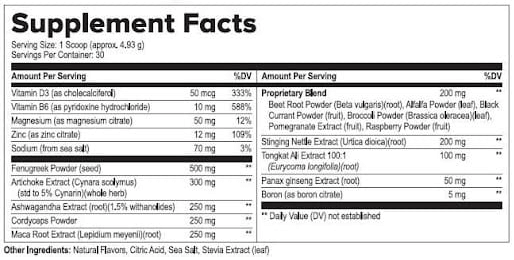 Alpha Tonic Ingredients Label