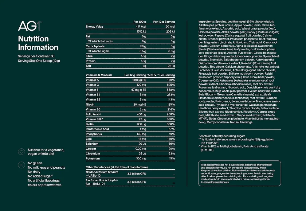 Athletic Green's Nutritional Label