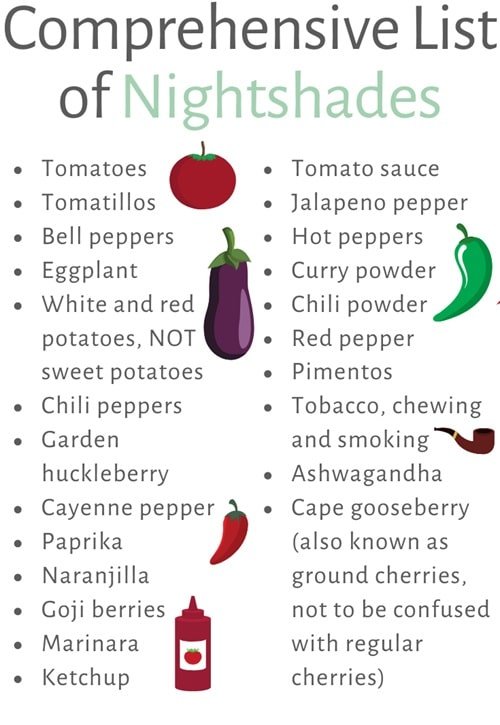 A Comprehensive List with Nightshade foods