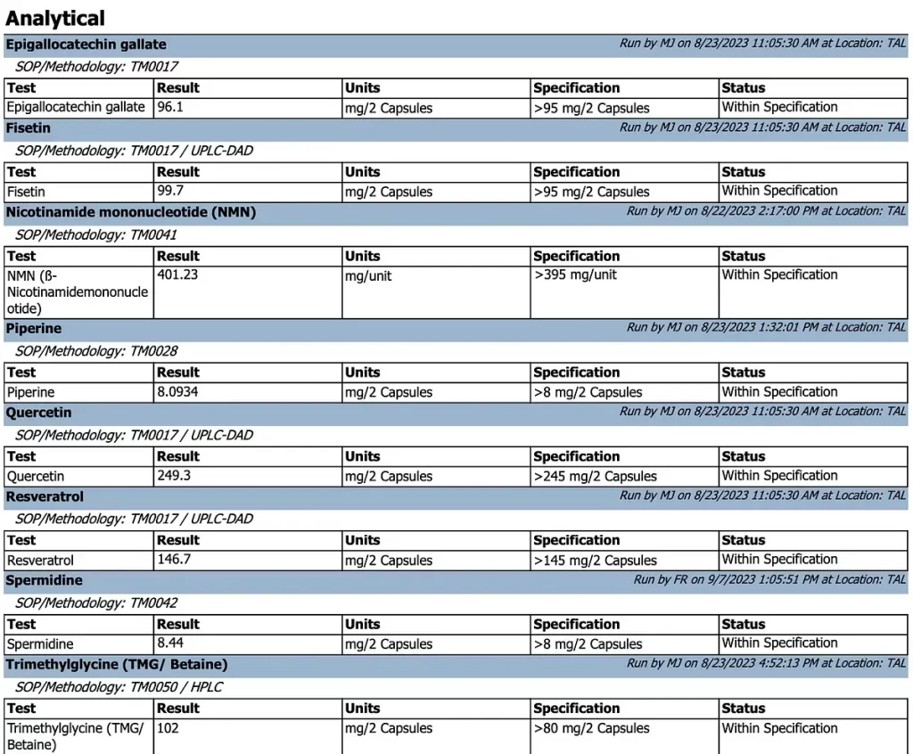 Laboratory Analysis of the synthesis of the AEON 3.0