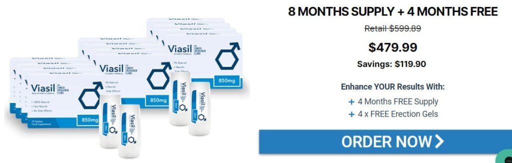 Viasil Pricing For 1 Year Supply