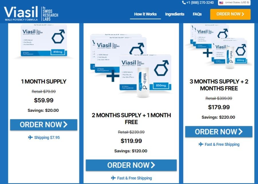 Viasil Pricing Table