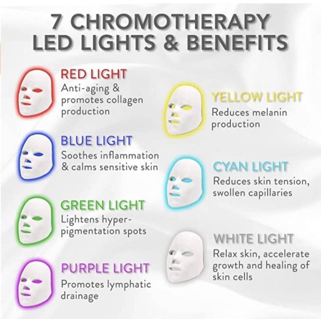 11 Best LED Light Therapy Devices For Estheticians