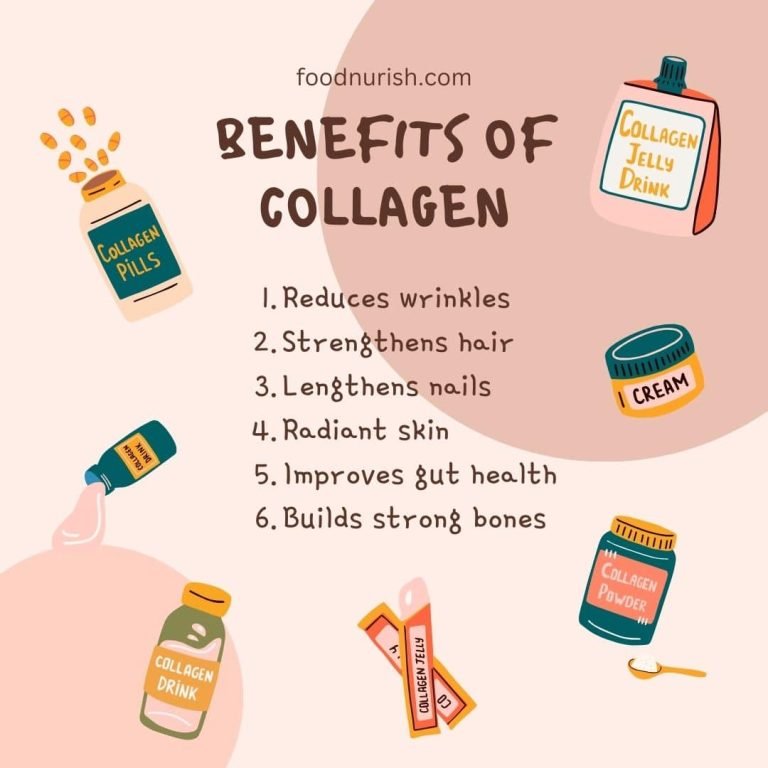 Benefits of Collagen Infographic