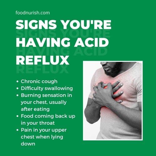 Signs that you are having acid reflux incident