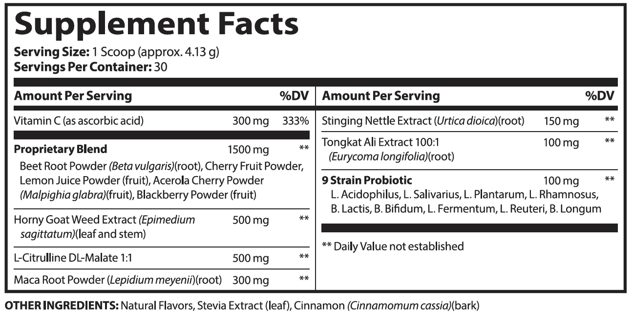 NEW Red Boost Ingredients Label