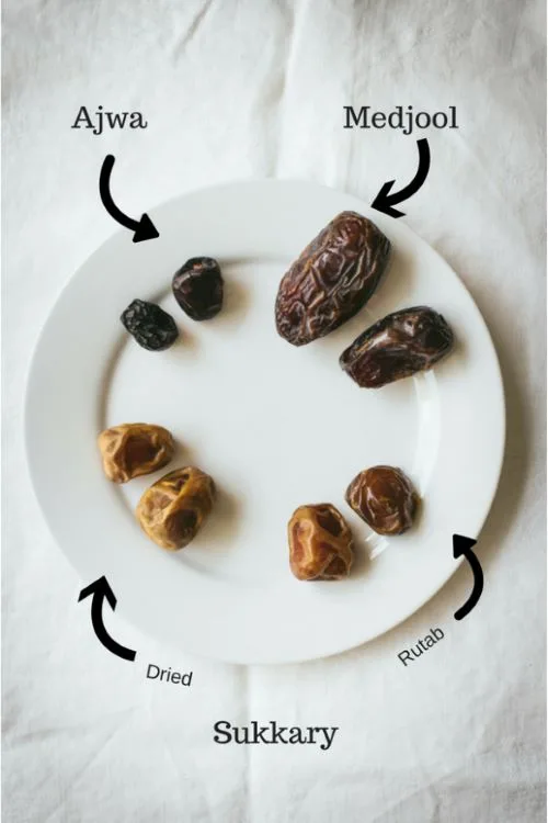 Varieties of dates