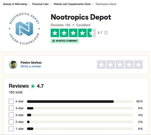 Nootropics Depot update review score on Trustpilot as of February 12, 2025.