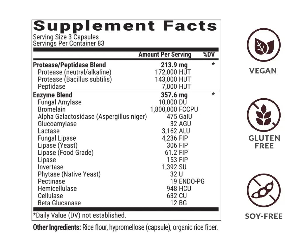 MassZymes 4.0 Ingredients Label