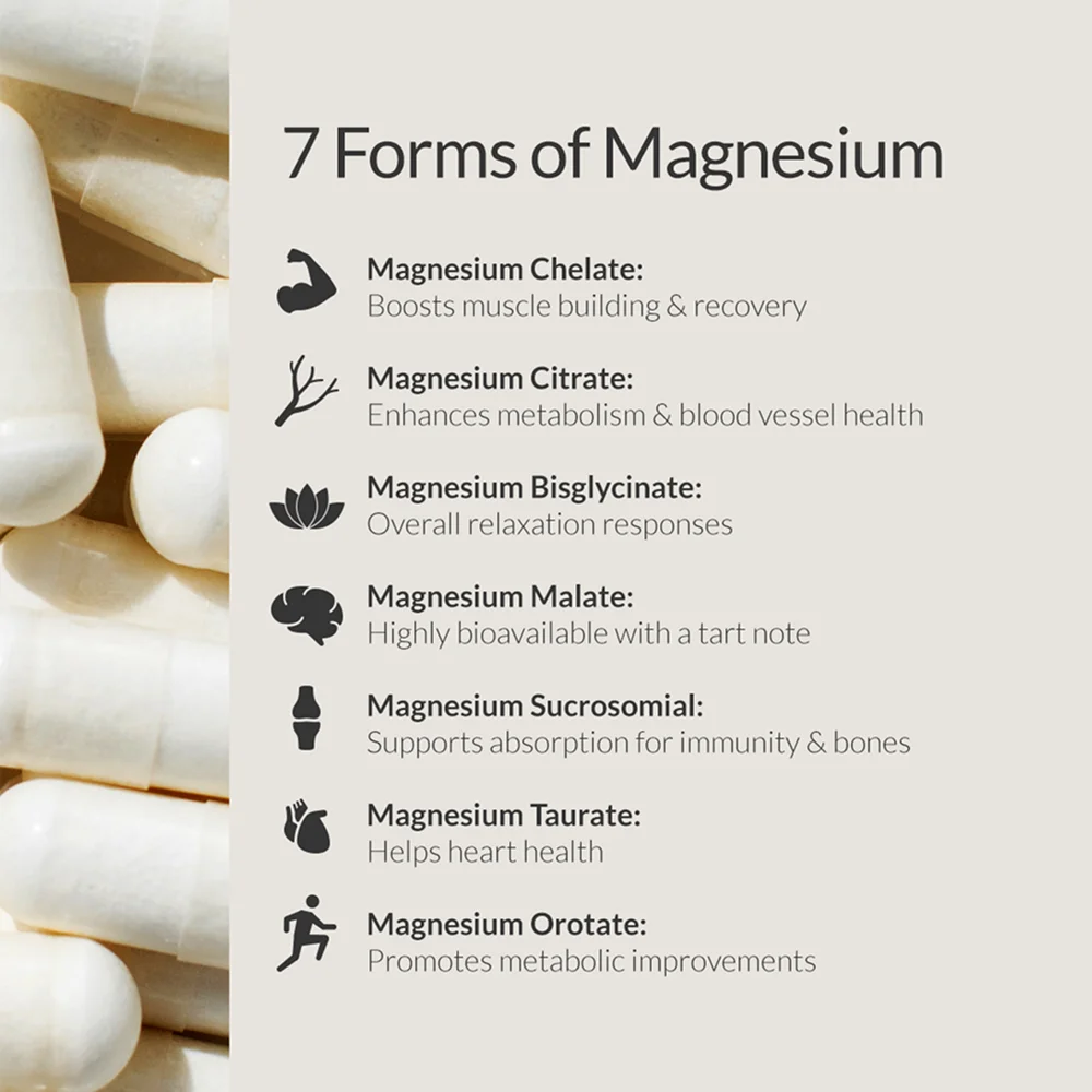 The 7 forms of Magnesium and it's main benefits