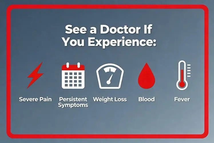 Warning signs and symptoms that require medical attention for bloating and digestive issues.