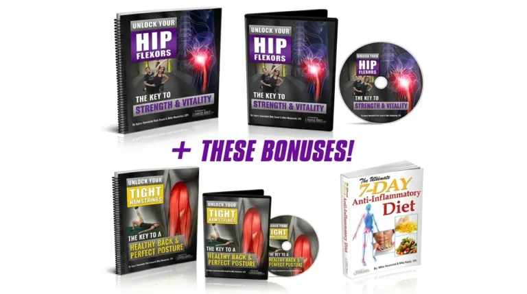 Unlock Your Hip Flexors product components showing the PDF manual, coaching instructional video, and Bonuses.