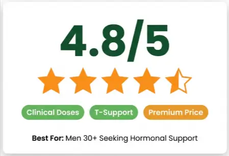 Man Greens final review score 4.8 out of 5 stars with clinical doses and testosterone support tags