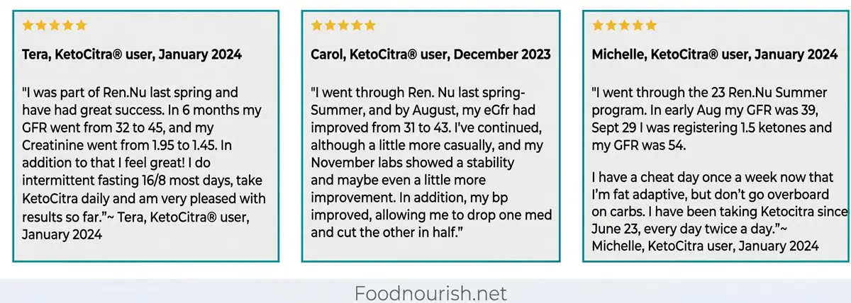 KetoCitra user testimonials showing GFR improvements from the Santa Barbara Nutrients website