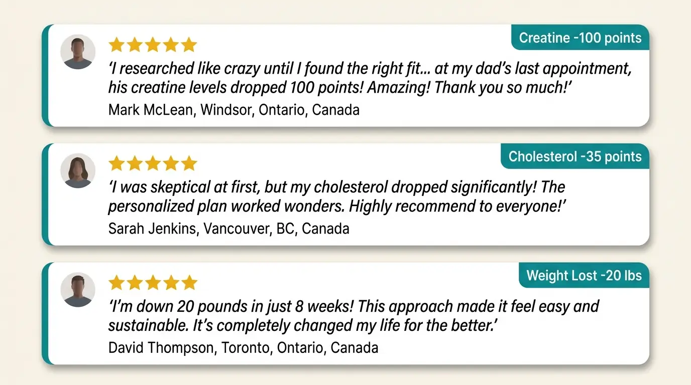 Real user testimonials from The Kidney Disease Solution — GFR and creatinine improvements reported