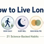 How to live longer, 21 science-backed habits across five pillars infographic