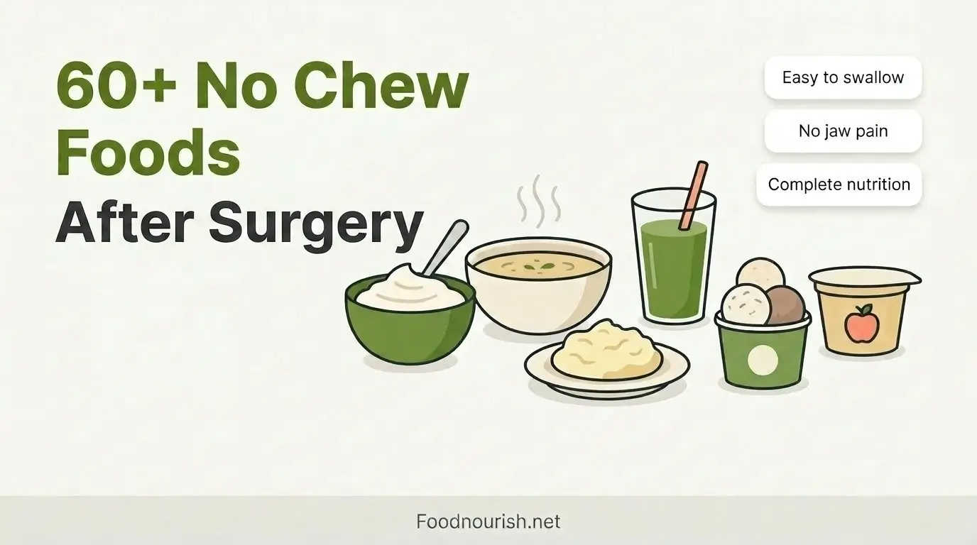Illustrated guide showing soft no-chew foods including yogurt, soup, mashed potatoes, smoothie, ice cream, and applesauce with benefit callouts for easy swallowing, no jaw pain, and complete nutrition