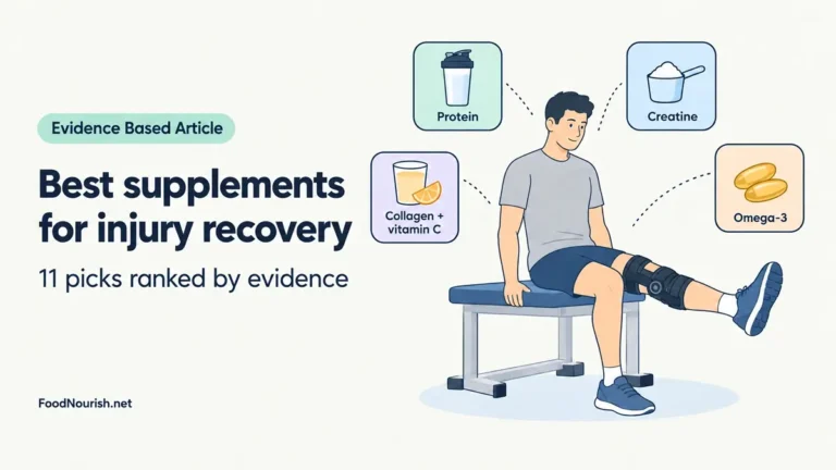 Person in a knee brace doing rehab, with protein, creatine, collagen with vitamin C, and omega-3 icons