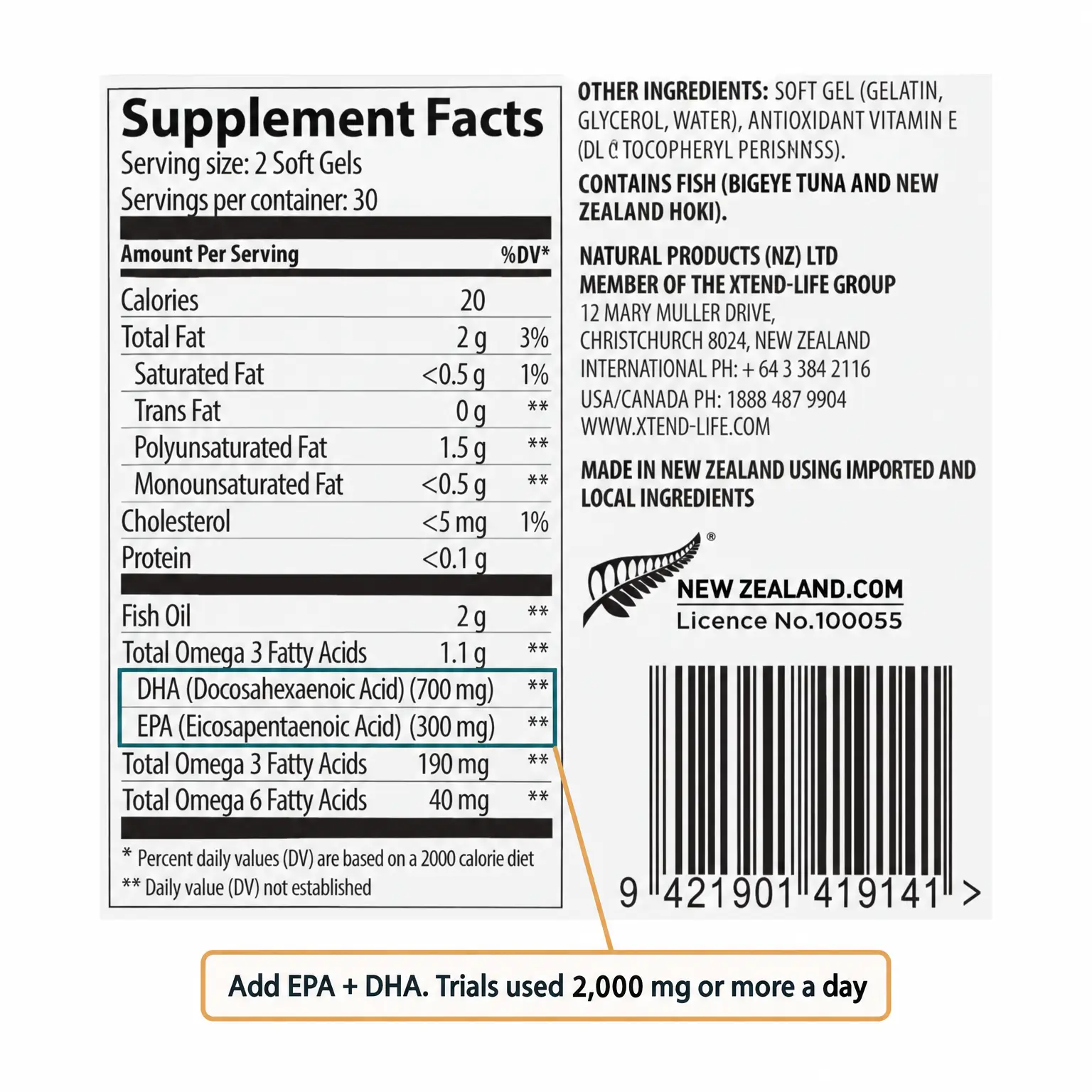 Supplement Facts panel from an omega-3 product, with the EPA and DHA amounts highlighted to show how to work out the daily omega-3 dose